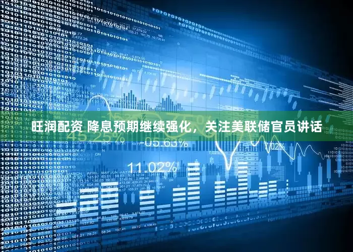 旺润配资 降息预期继续强化，关注美联储官员讲话